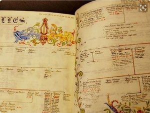 Medieval And Early Family History | Data Thistle